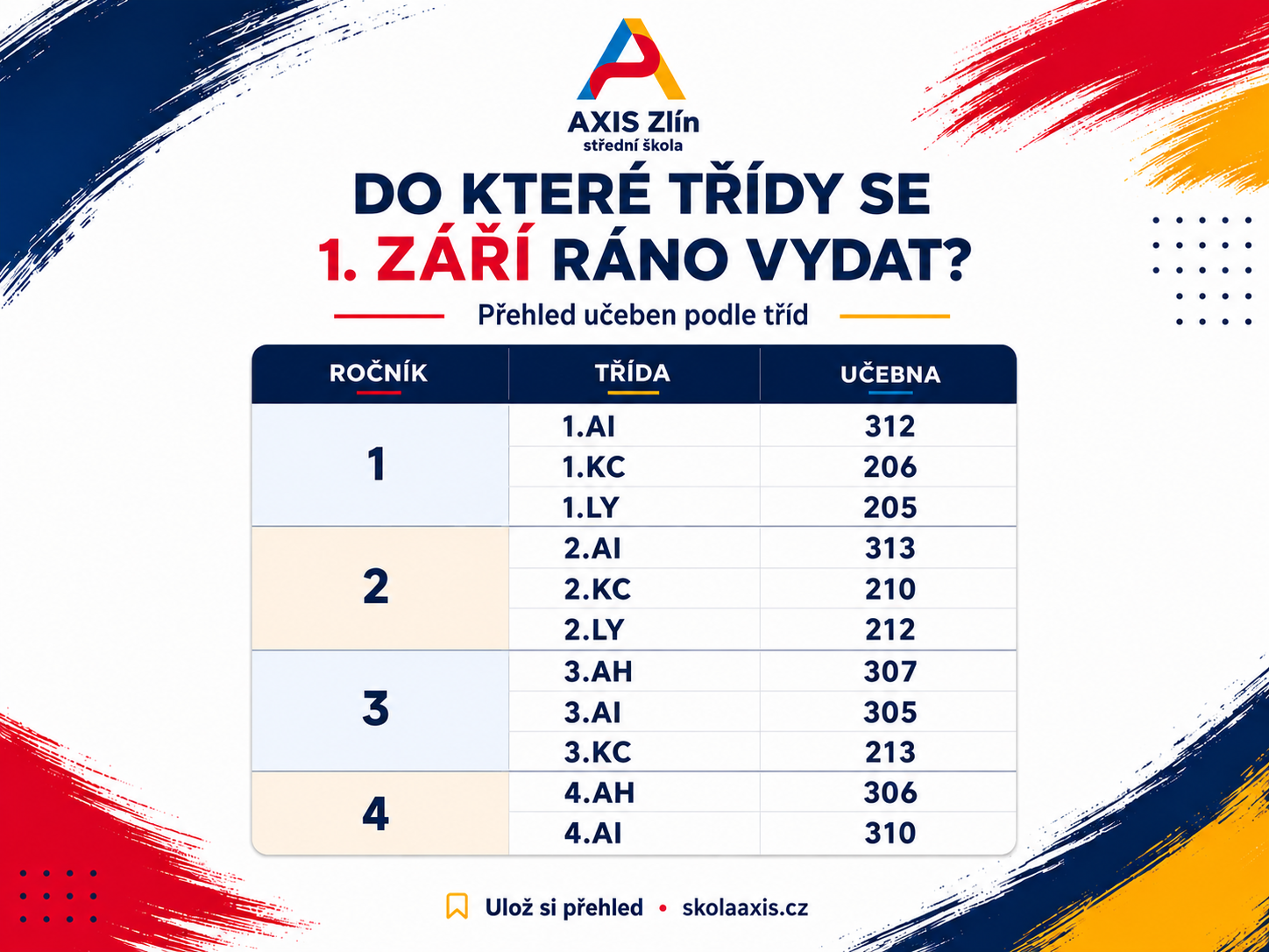 Organizace začátku školního roku na SŠ AXIS Zlín